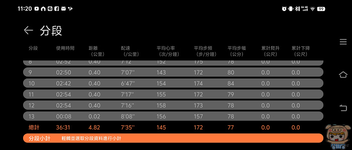 運動體驗再升級 智慧+專業的個人運動隨身教練 HUAWEI 