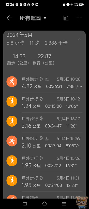 運動體驗再升級 智慧+專業的個人運動隨身教練 HUAWEI 