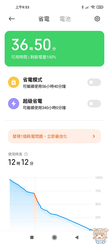 nEO_IMG_Screenshot_2021-05-15-09-53-58-570_com.miui.securitycenter.jpg