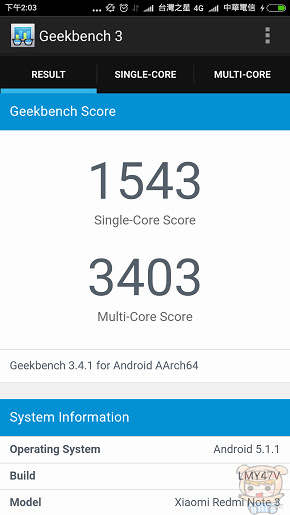 nEO_IMG_Screenshot_2016-05-06-14-03-15_com.primatelabs.geekbench.jpg