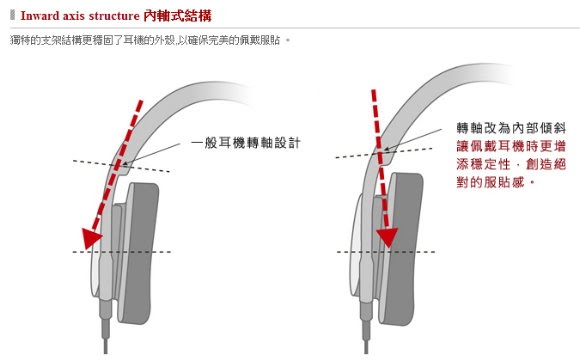 未命名 - 2