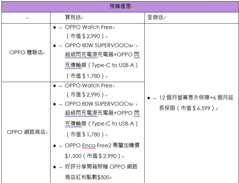 螢幕擷取畫面 2023-02-16 183815.png