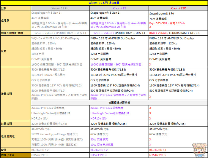 nEO_IMG_螢幕擷取畫面 2022-03-27 114711.jpg