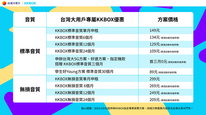 nEO_IMG_新聞照2：KKBOX 為台灣大用戶提供多種優惠方案選擇.jpg