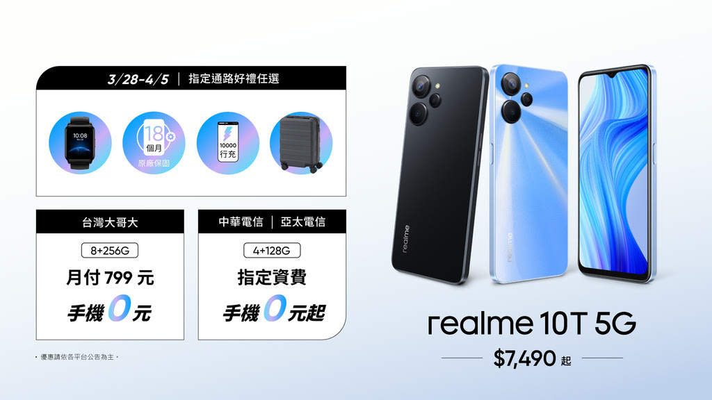 realme 10T 5G 上市優惠活動.jpg