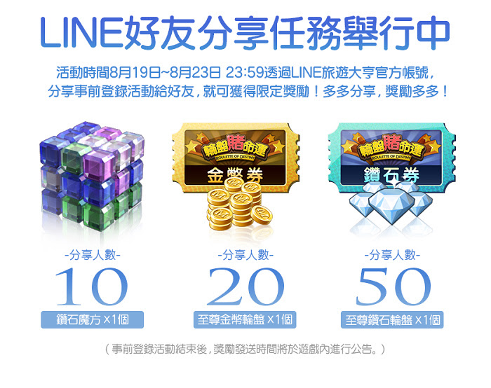 nEO_IMG_【圖五】完成LINE好友分享任務，就可獲得限定獎勵.jpg