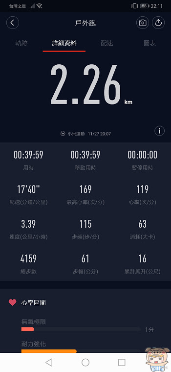 nEO_IMG_Screenshot_20181127_221143_com.xiaomi.hm.health.jpg