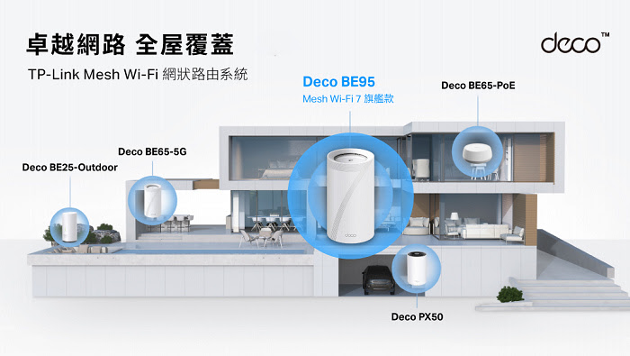 nEO_IMG_【新聞圖片】TP-Link於CES 2024上推出全新Deco Mesh Wi-Fi 7系列.jpg