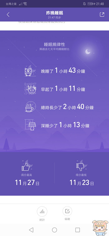 nEO_IMG_Screenshot_20181128_214804_com.xiaomi.hm.health.jpg