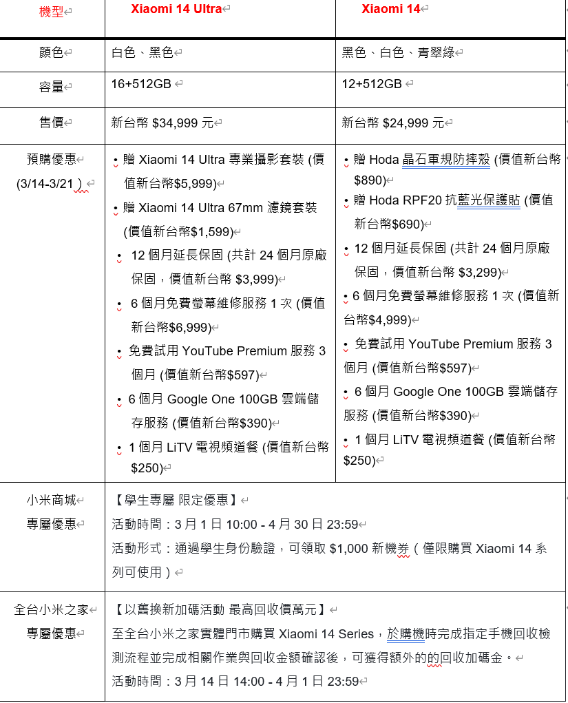 螢幕擷取畫面 2024-03-14 174858.png