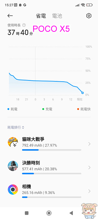 nEO_IMG_Screenshot_2023-02-20-15-27-02-180_com.miui.securitycenter.jpg