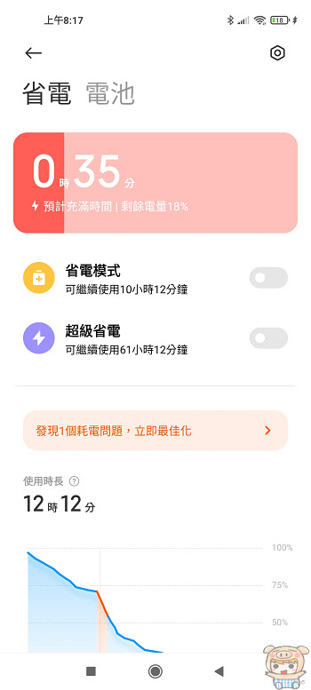 nEO_IMG_Screenshot_2021-05-15-08-17-26-041_com.miui.securitycenter.jpg