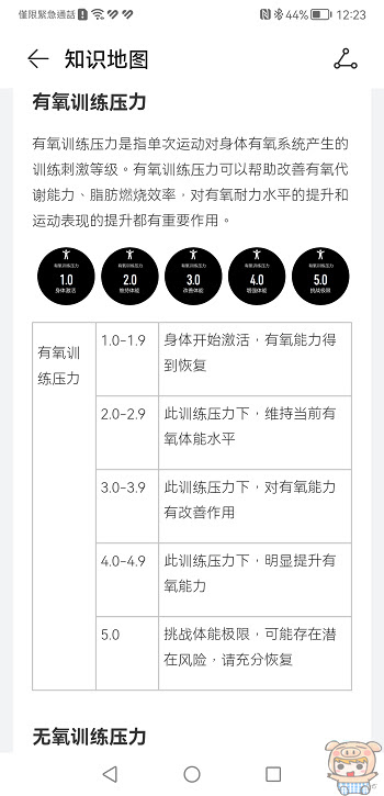 nEO_IMG_Screenshot_20230719_122301_com.huawei.health.jpg
