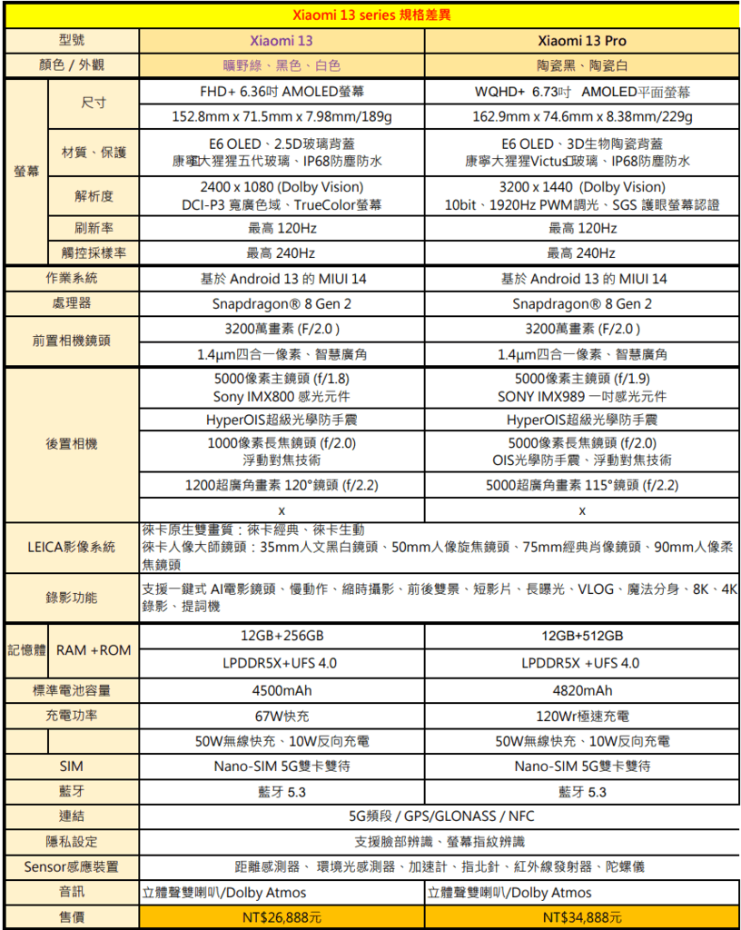 螢幕擷取畫面 2023-03-14 143011.png