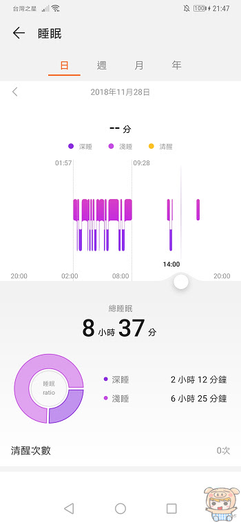 nEO_IMG_Screenshot_20181128_214712_com.huawei.health.jpg