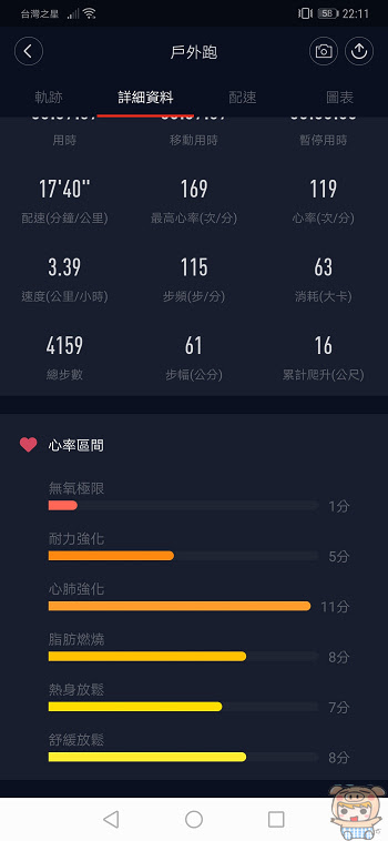 nEO_IMG_Screenshot_20181127_221145_com.xiaomi.hm.health.jpg