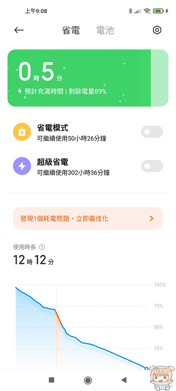 nEO_IMG_Screenshot_2021-05-15-09-08-56-644_com.miui.securitycenter.jpg