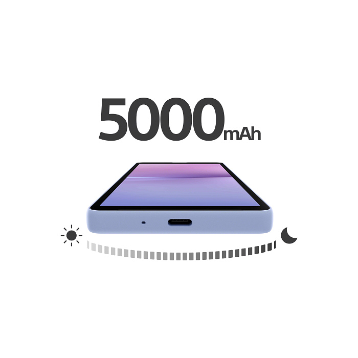 nEO_IMG_圖說、Sony 推出Xperia 10 V，為全球最輕盈且搭載5,000mAh電池容量的5G智慧型手機(1).jpg