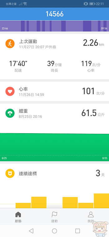 nEO_IMG_Screenshot_20181127_221124_com.xiaomi.hm.health.jpg