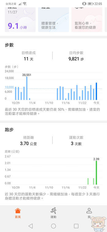 nEO_IMG_Screenshot_20181127_220557_com.huawei.health.jpg