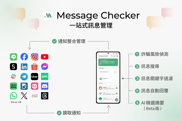 nEO_IMG_Message Checker 建立完整的訊息防詐，提供 Android 用戶一站式的創新訊息管理體驗.jpg