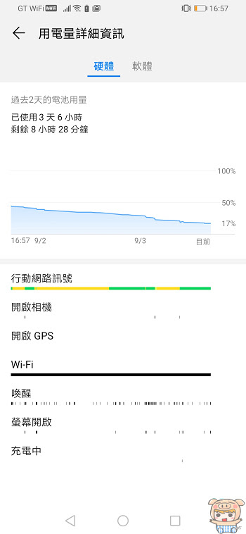 nEO_IMG_Screenshot_20190903_165738_com.huawei.systemmanager.jpg