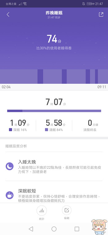 nEO_IMG_Screenshot_20181128_214747_com.xiaomi.hm.health.jpg